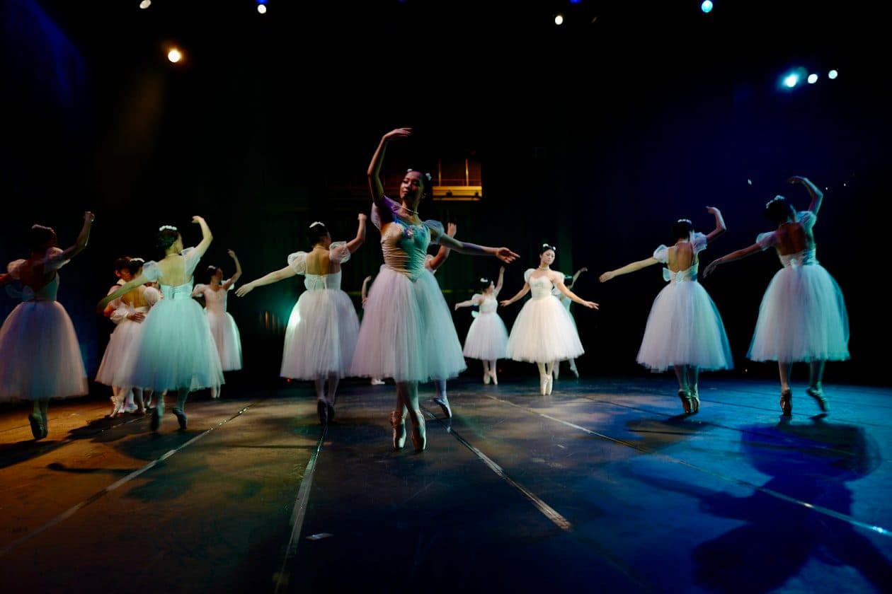 Gruppentänzer/Gruppentänzerin – Arbeitsumfeld